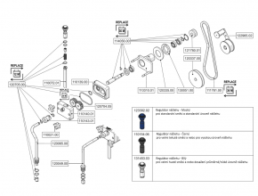 BV EASY 2 PM - Čerpadlo